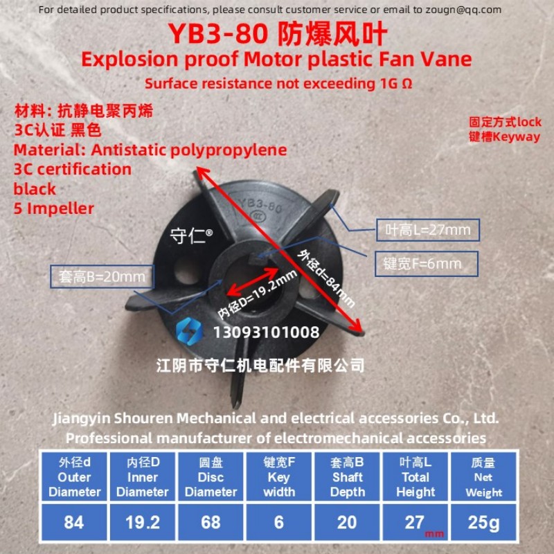 YB3 系列配套件 1