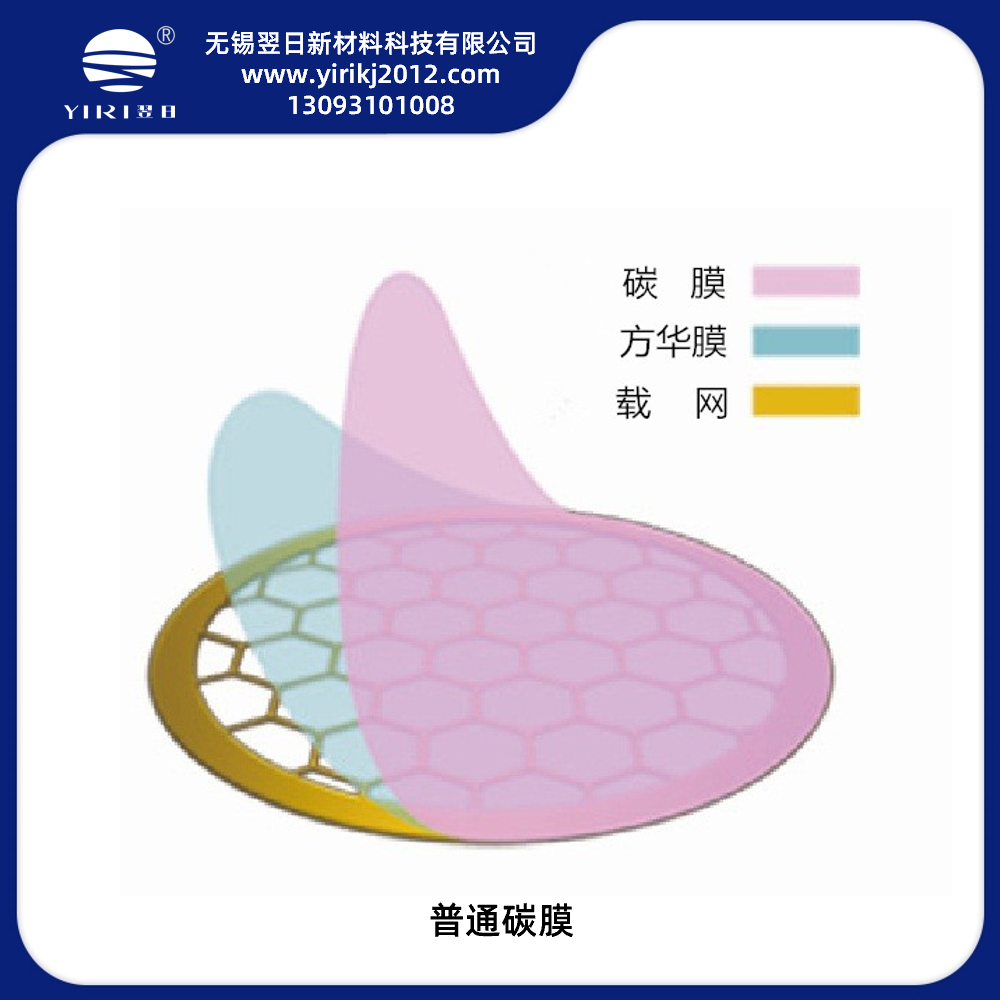 碳膜载网 / 支持膜